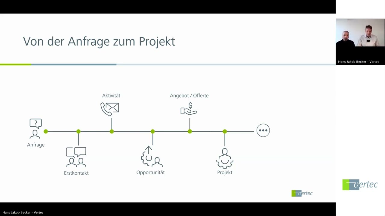 CRM Webinar | Vom Chaos zur Klarheit – so steuert eine Firma Vertrieb & Projekte mit Vertec