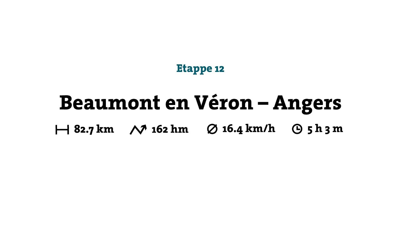 Veloreise Etappe 12/14: Beaumont en V&eacute;ron &ndash; Angers