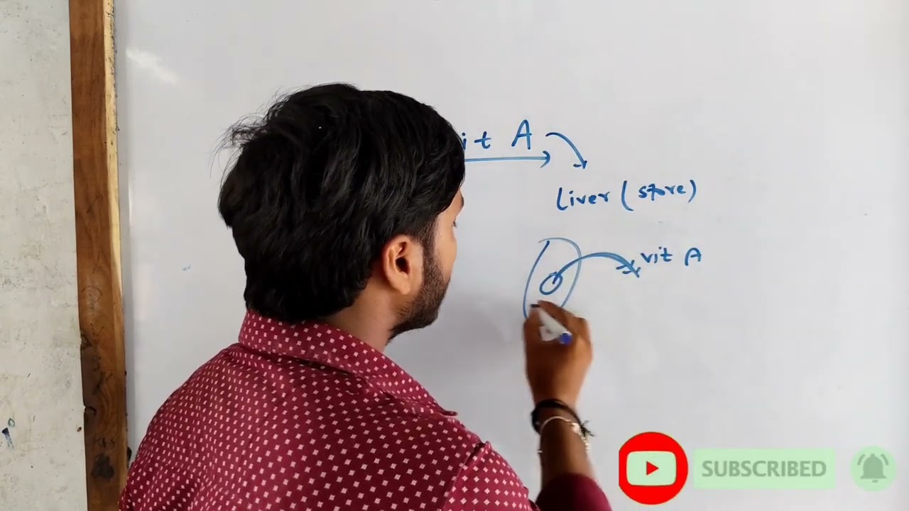 Science masti ( By ck sir) #cksir #trending