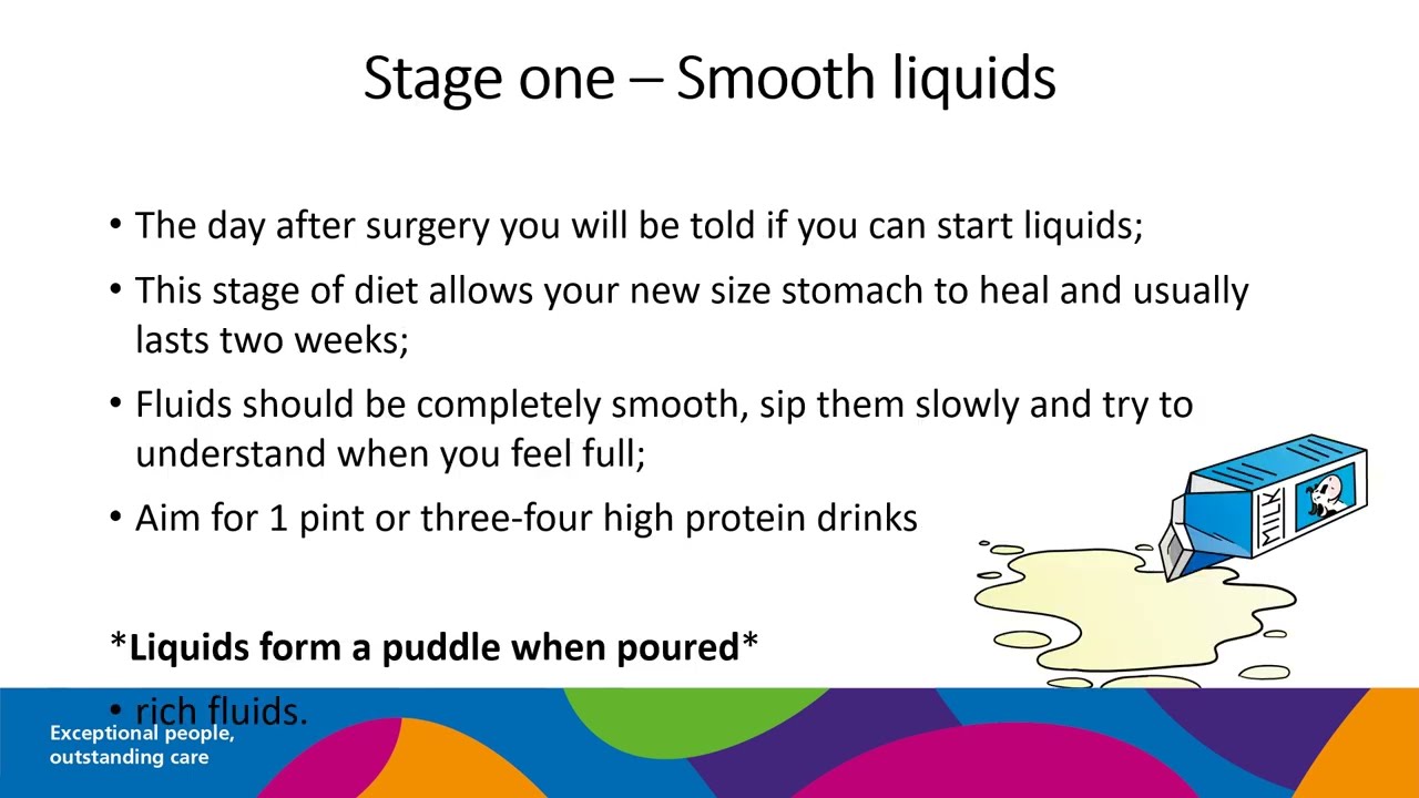 Diet and nutrition after bariatric surgery