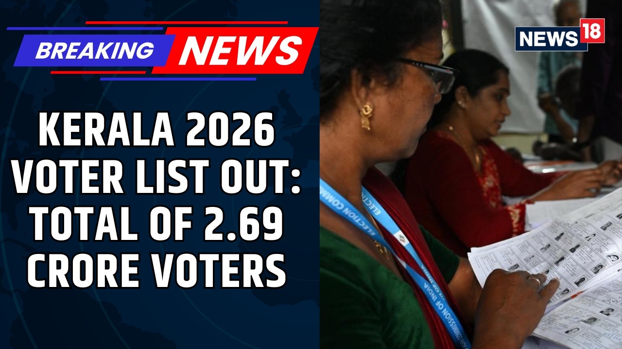 Kerala 2026 Voter List Out | Final Electoral Roll Shows 2.69 Crore Voters, 16.54 Lakh Drop | News18