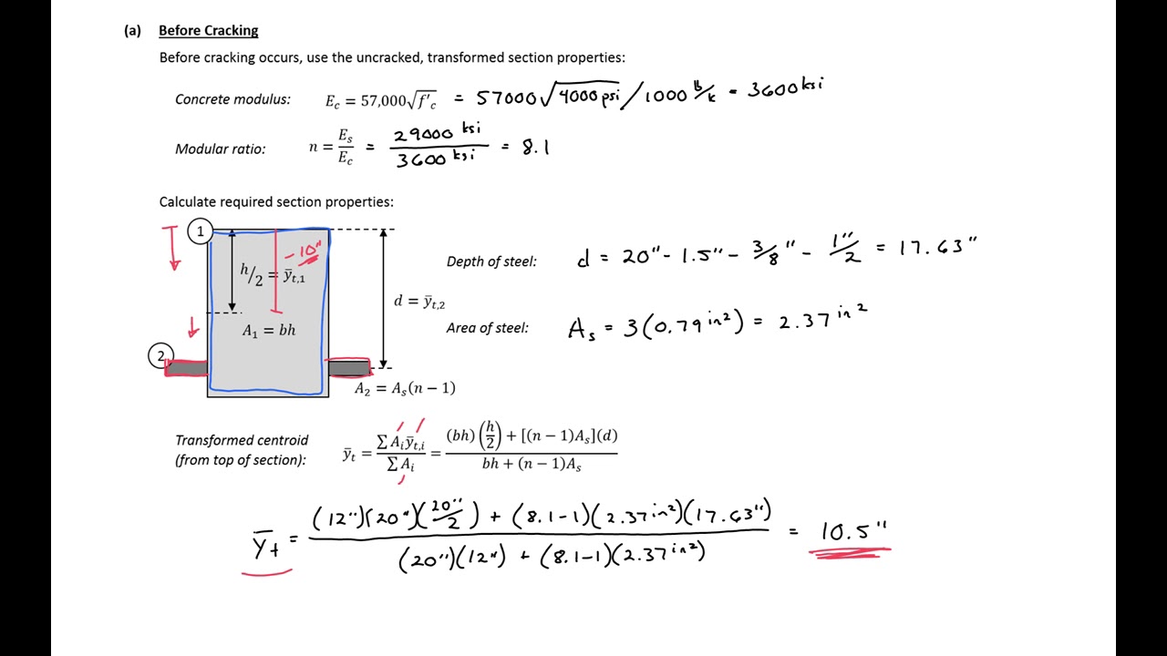 7 - Example 1 - Full Moment-Curvature for Rectangular Reinforced Concrete Section