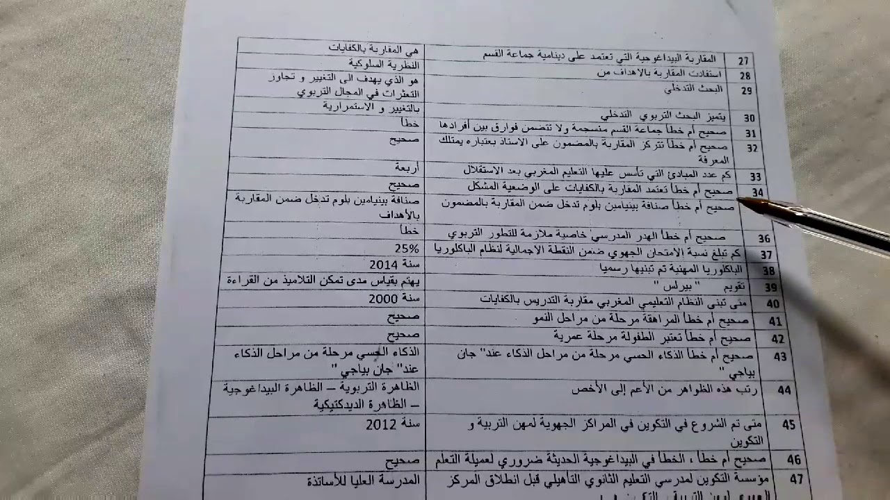 عااااجل 150 سؤال مقتطف من امتحانات سابقة (علوم التربية) شرح جميل إلى فهمتهم كاملين برافو لييك