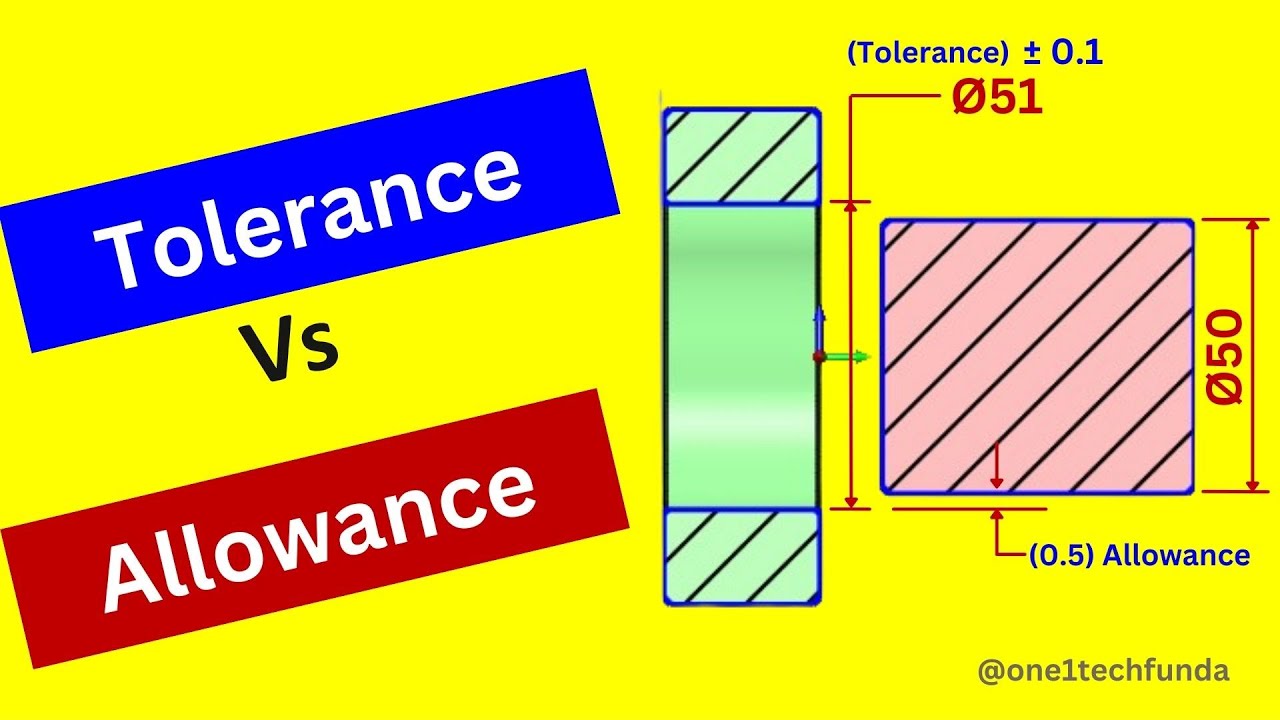 Tolerance Vs Allowance