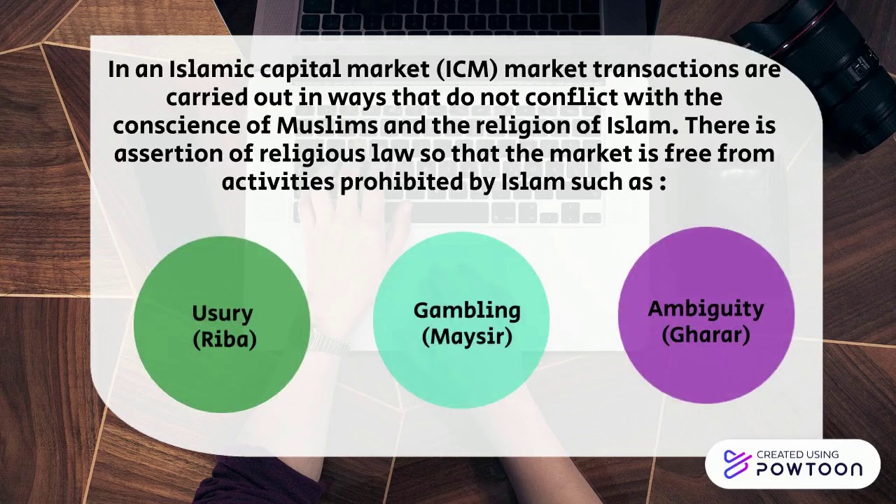 SECURITIES COMMISSION MALAYSIA (SC)