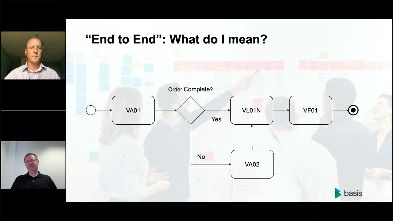 Testing SAP: You Can Do Better Than End-to-End