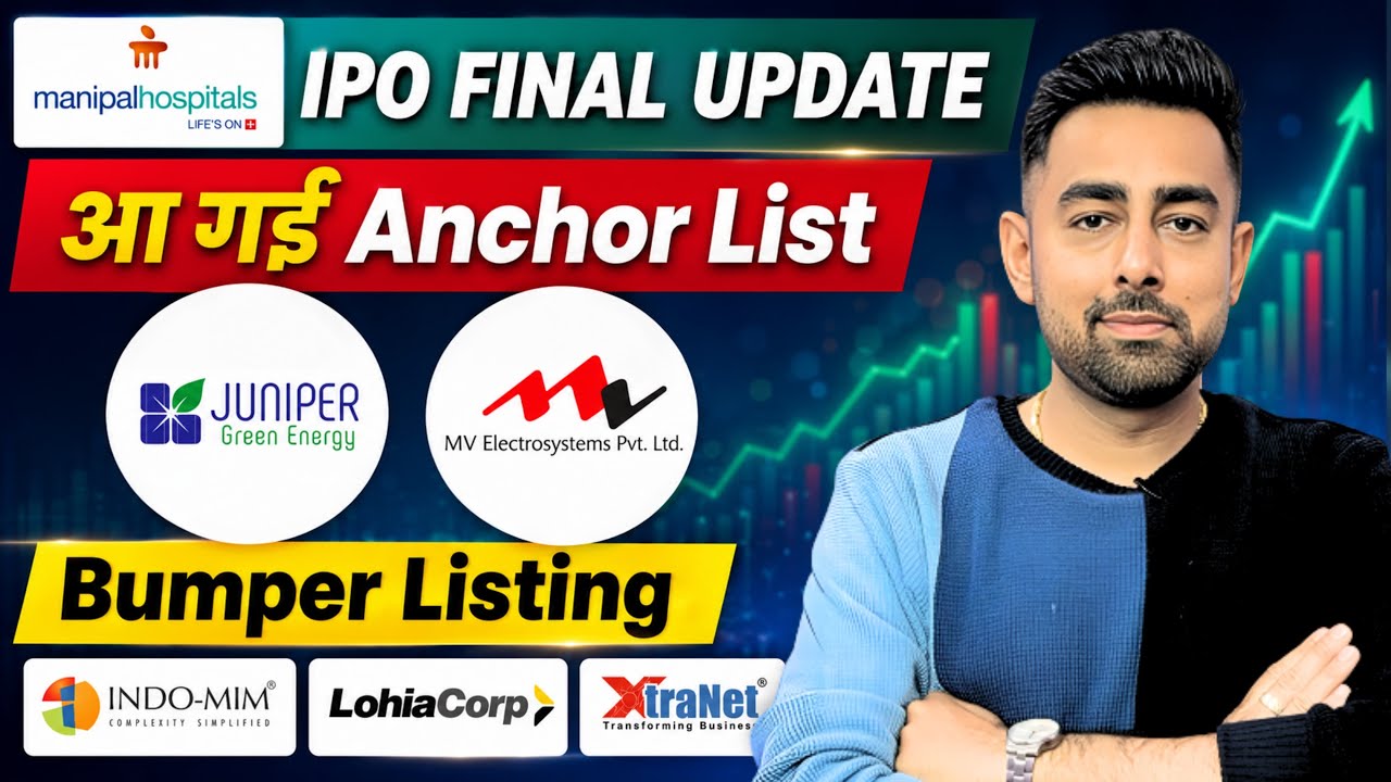 Manipal IPO Final Update | MV IPO Anchor List | Juniper IPO Anchor List | Indo MIM IPO | Jayesh 