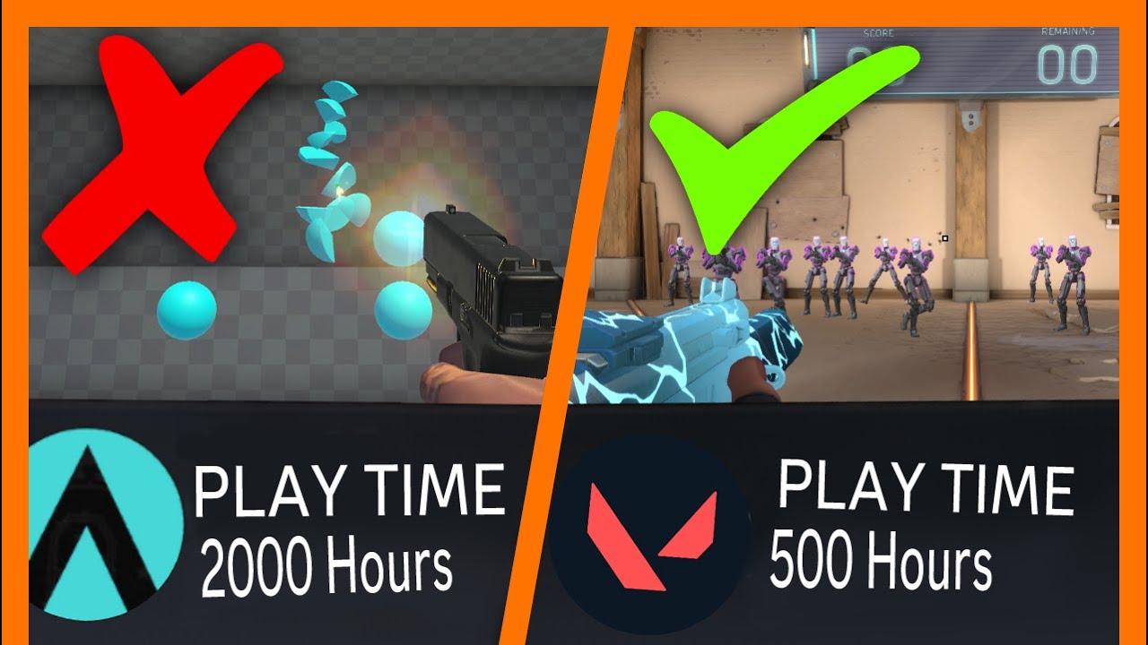 My Thoughts On Aim Training. Is It Worth it?
