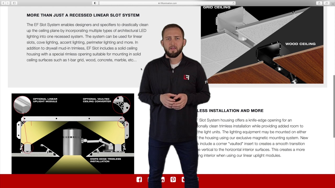Forming Fridays #35 EF SLOT NEW HOUSINGS