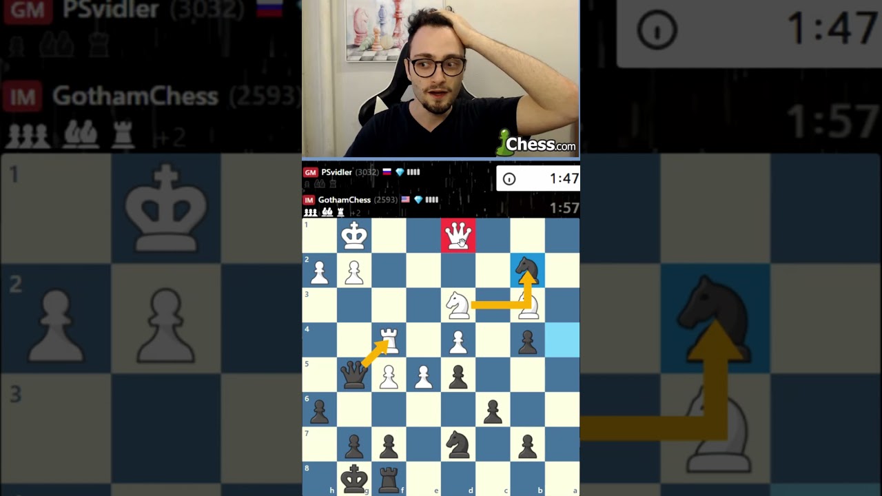GothamChess vs the Russians! @GothamChess