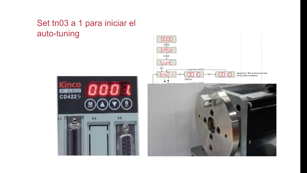 SERVOS EASY USE KINCO