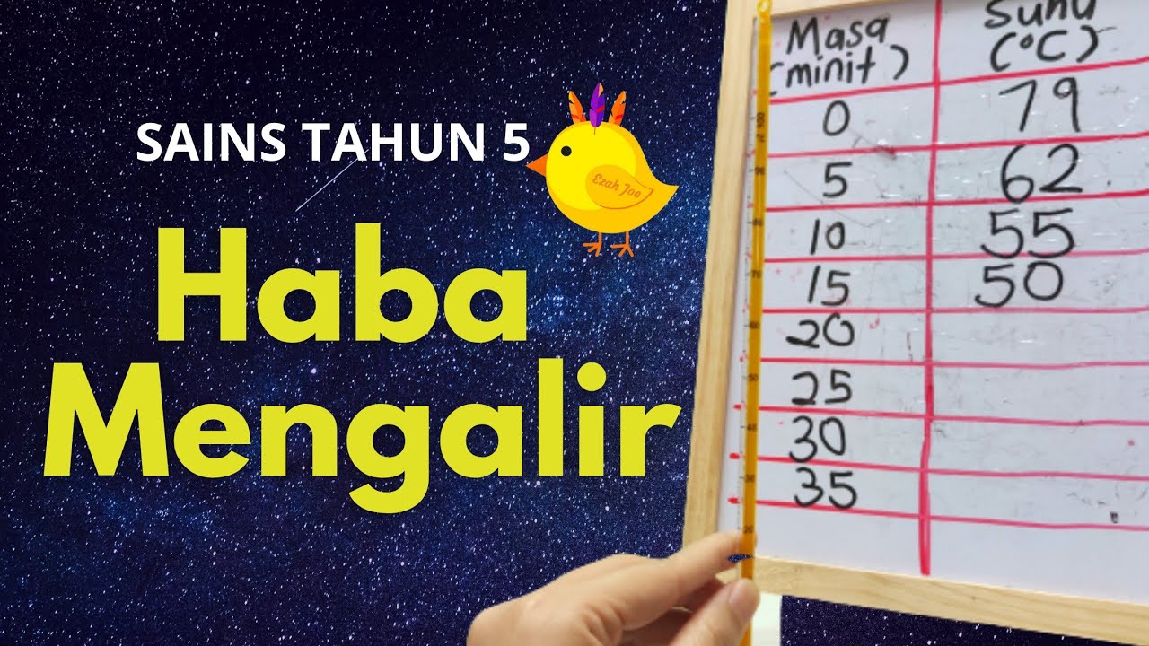 HABA Mengalir | Eksperimen Sains Tahun 5