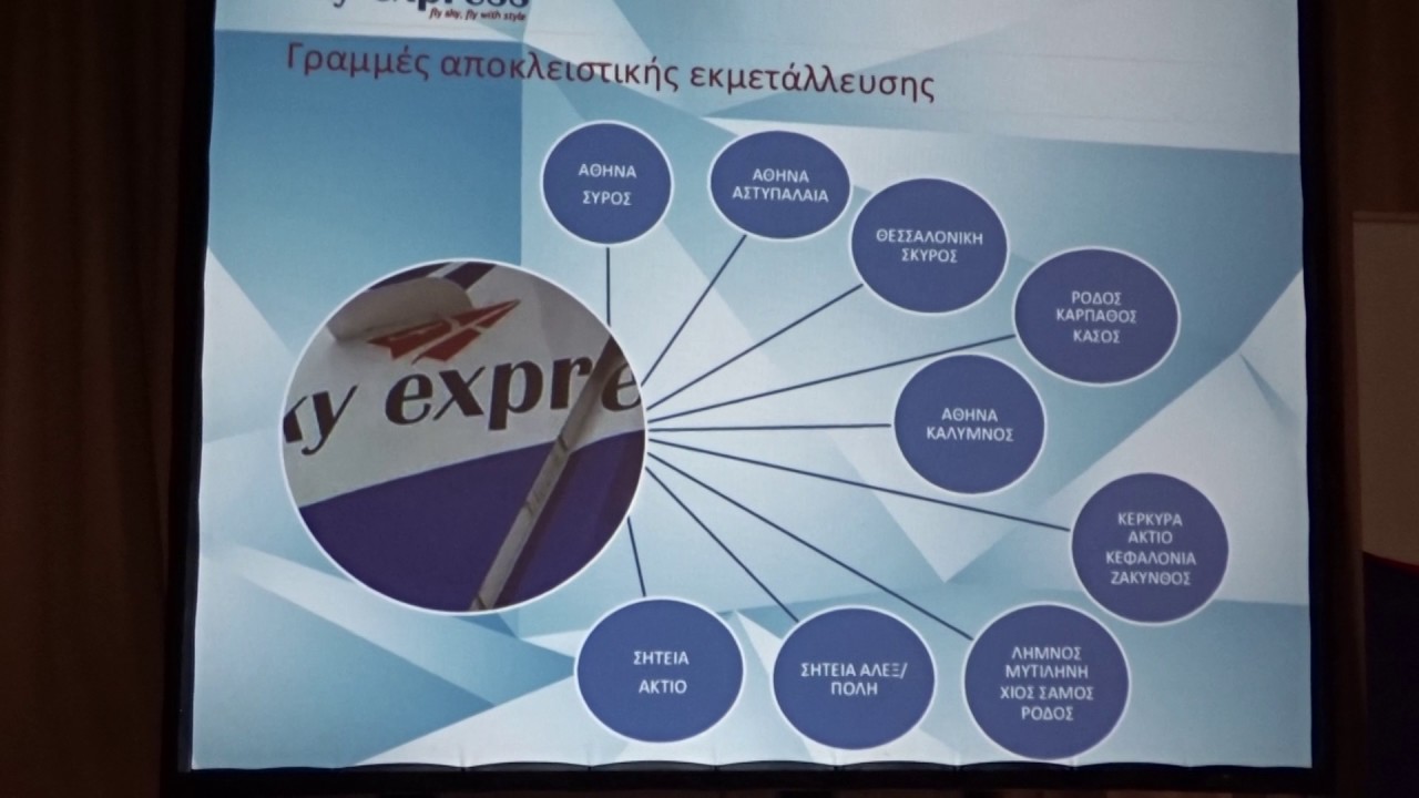 1 εκατ. επιβάτες θα διακινεί, το 2020, η Sky Express