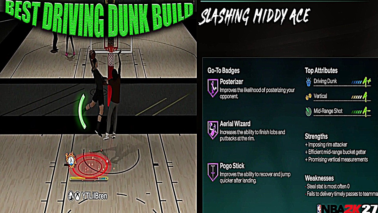 BEST 99 DRIVING DUNK BUILD + BEST ANIMATIONS ON NBA 2K27 1V1 COURT