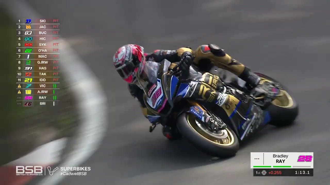 2022 Bennetts BSB - RD7 - Cadwell Park - Brad Ray smashes the fastest lap