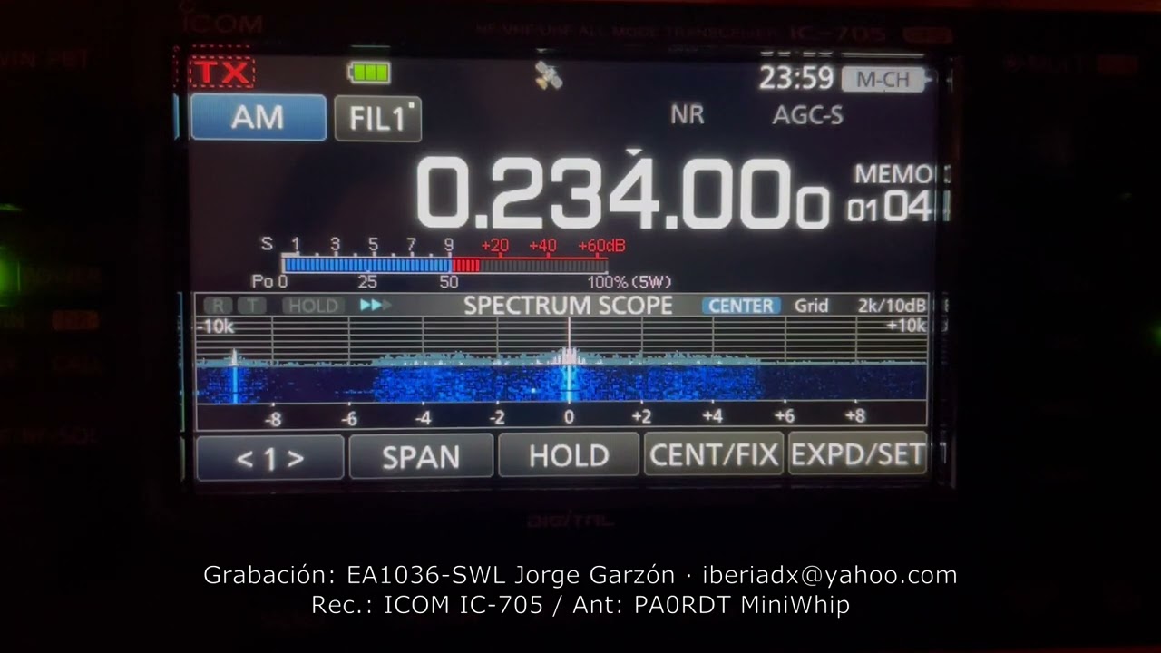 RTL 234 kHz &middot; FIN DE EMISIONES