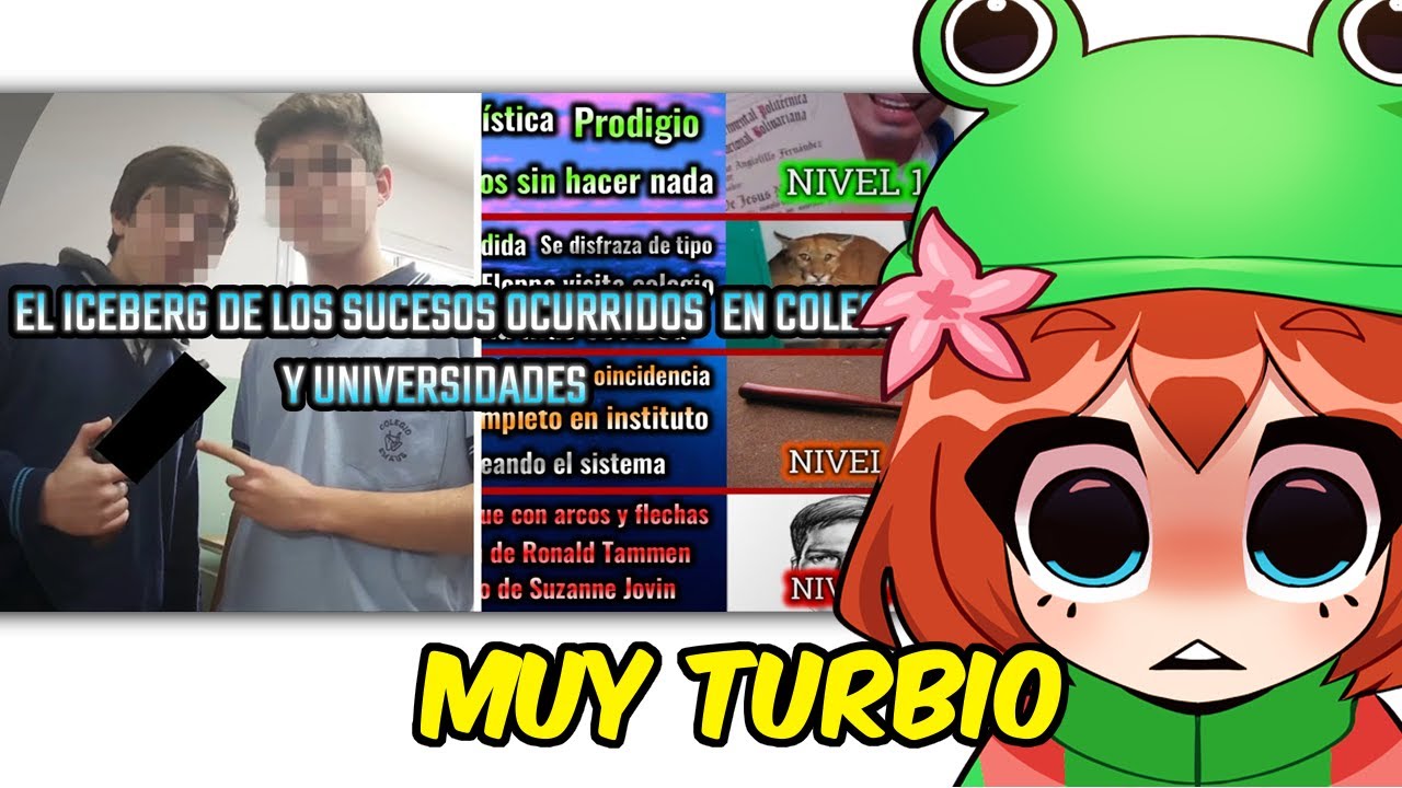 Iceberg de sucesos ocurridos en Colegios y Universidades | SIRI REACCIONA