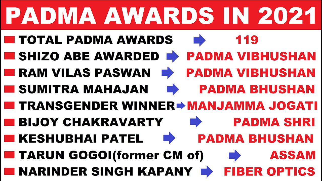 Padma Awards 2021 | Bharat Ratna, Padma Vibhushan,Bhushan,Shri | Current Affair 2021 | HVS Studies |