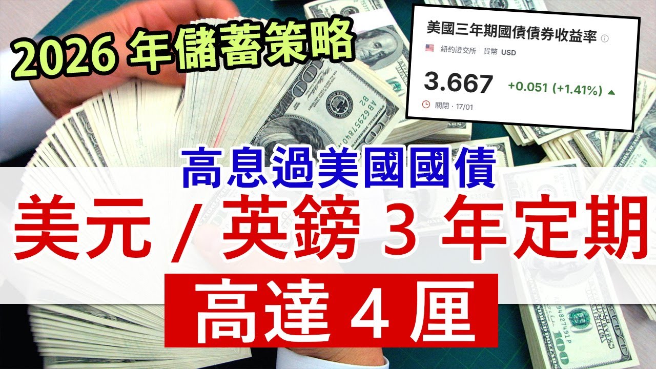 2026高息定期推介 美元/英鎊定期存款3年4厘 港元3年定期3.5% 完勝大部分香港銀行│減息下中長期策略 增加投資比例減少閒置現金