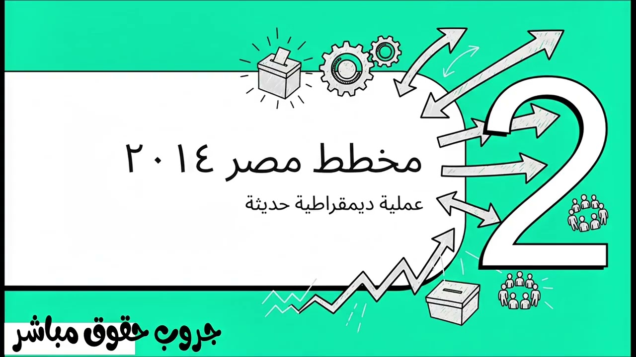ملخص كامل (كتاب النظام الدستوري المصري ٢٠١٤) - النظم السياسيه الفرقه الاولي كليه حقوق