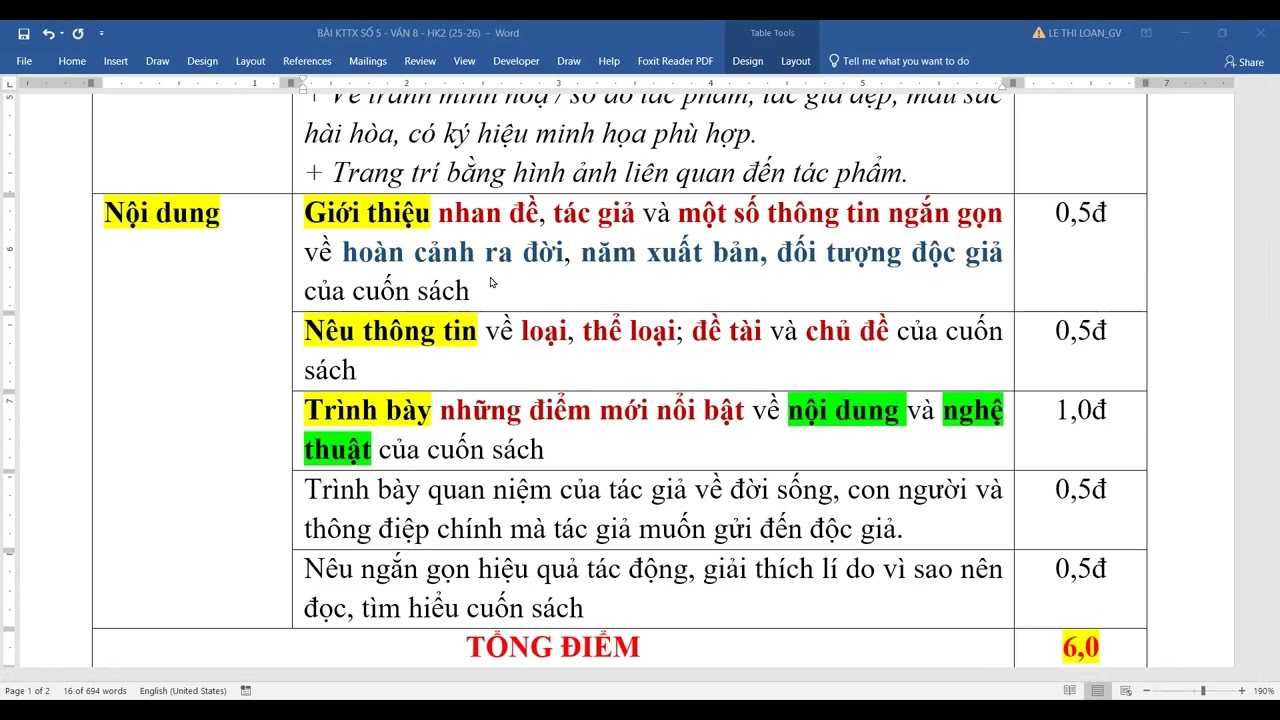 V8 Hướng dẫn làm sản phẩm học tập giới thiệu sách