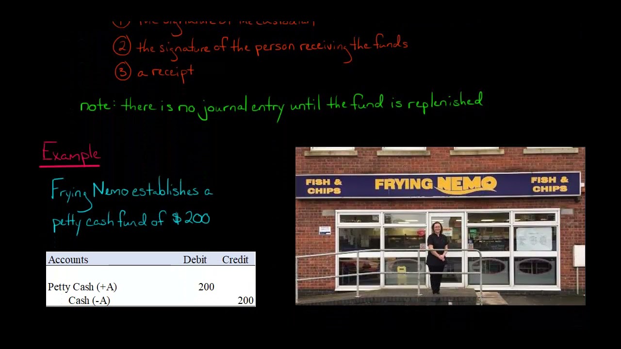 How to Account for Petty Cash