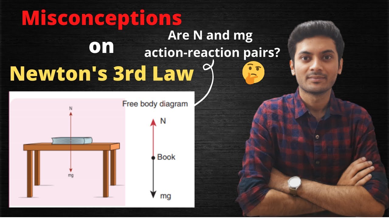 Newtons 3rd Law of Motion - Common Misconception | MUST WATCH
