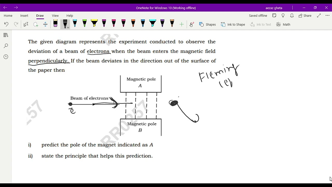 The given diagram represent the experiment conducted to observe the deviation of a beam of electrons