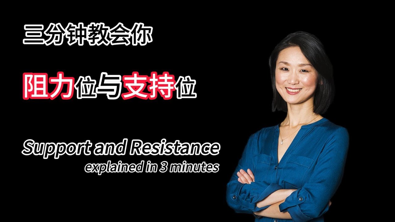 三分钟教会你如何使用阻力位与支持位！