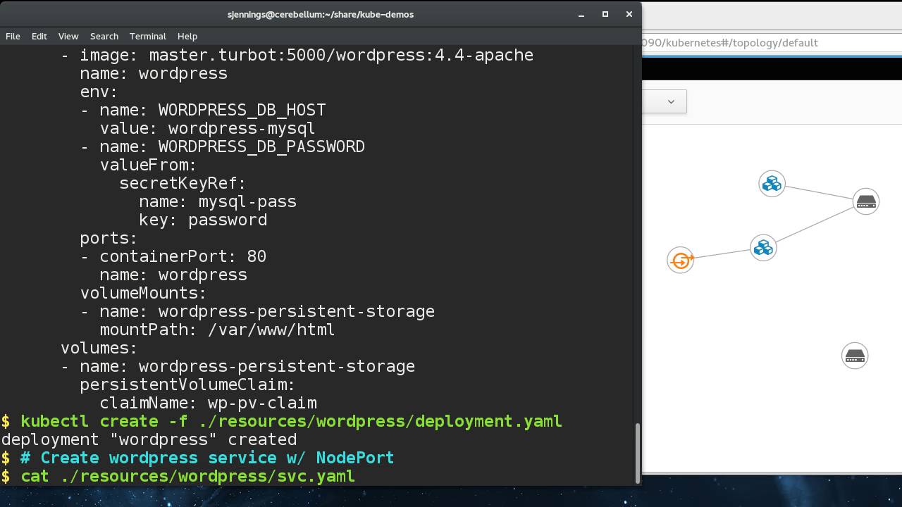 Kubernetes Deploying Wordpress