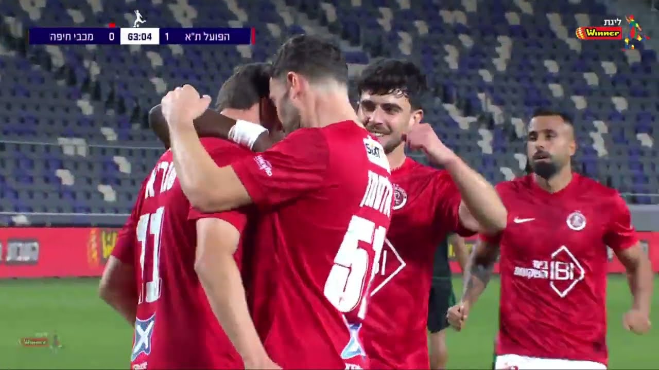 הפועל תל אביב נגד מכבי חיפה 0-2 תקציר המשחק