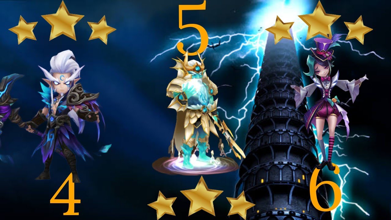 ABELLIO PONTOS ZENISEK TOA HELL PISOS 4,5,6 MARZO 2024 SUMMONERS WAR