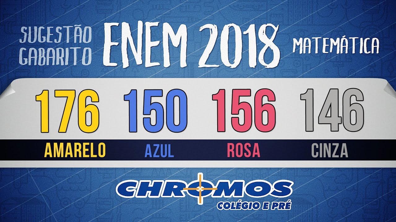 Gabarito ENEM 2018 CHROMOS - Prova Amarela: Questão 176 | Matemática