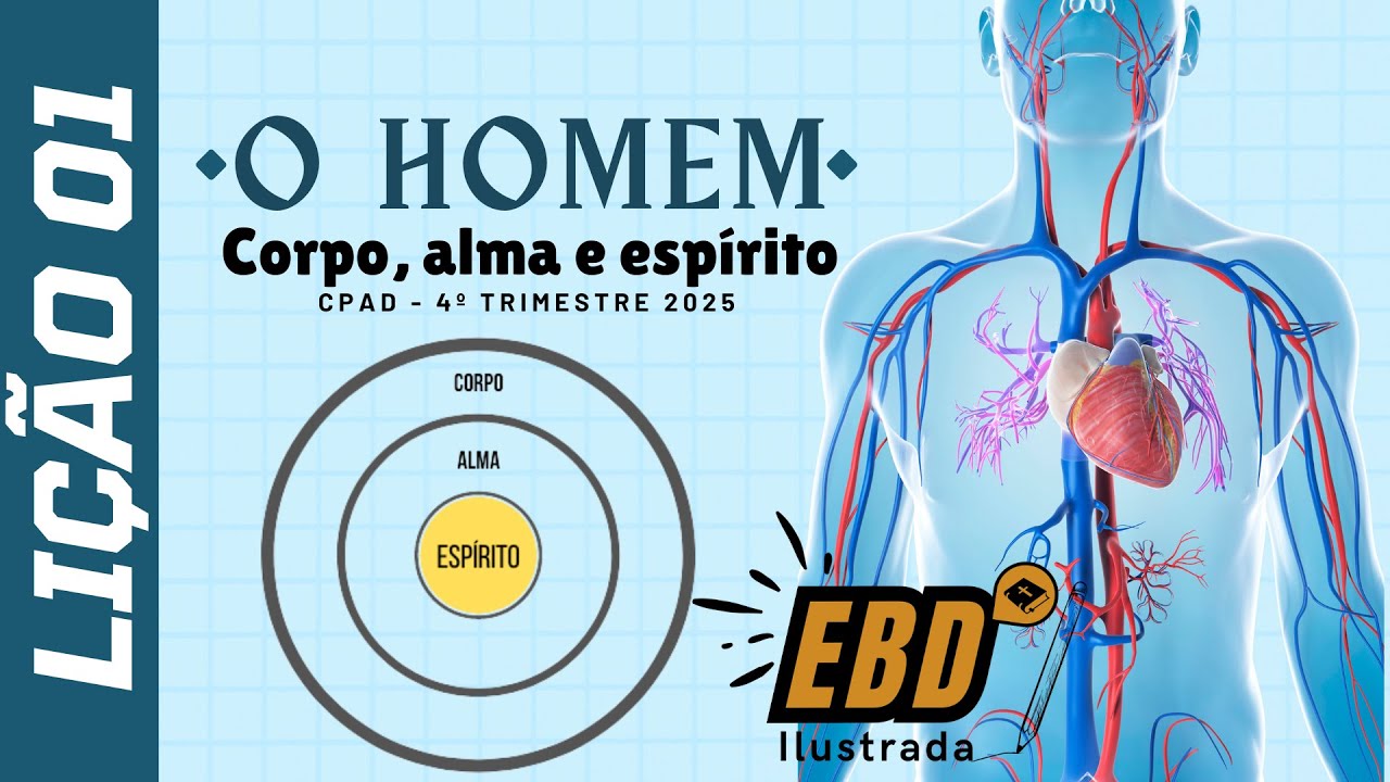 Lição 1: O Homem - Corpo, Alma e Espírito | 4º Trimestre 2025 - Adultos