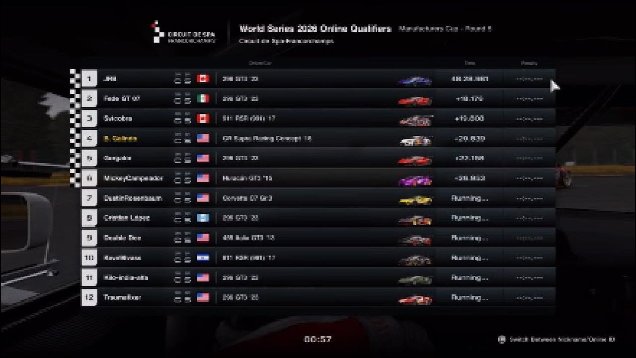 2026 Gran Turismo 7 Manufacturers Cup Round 5