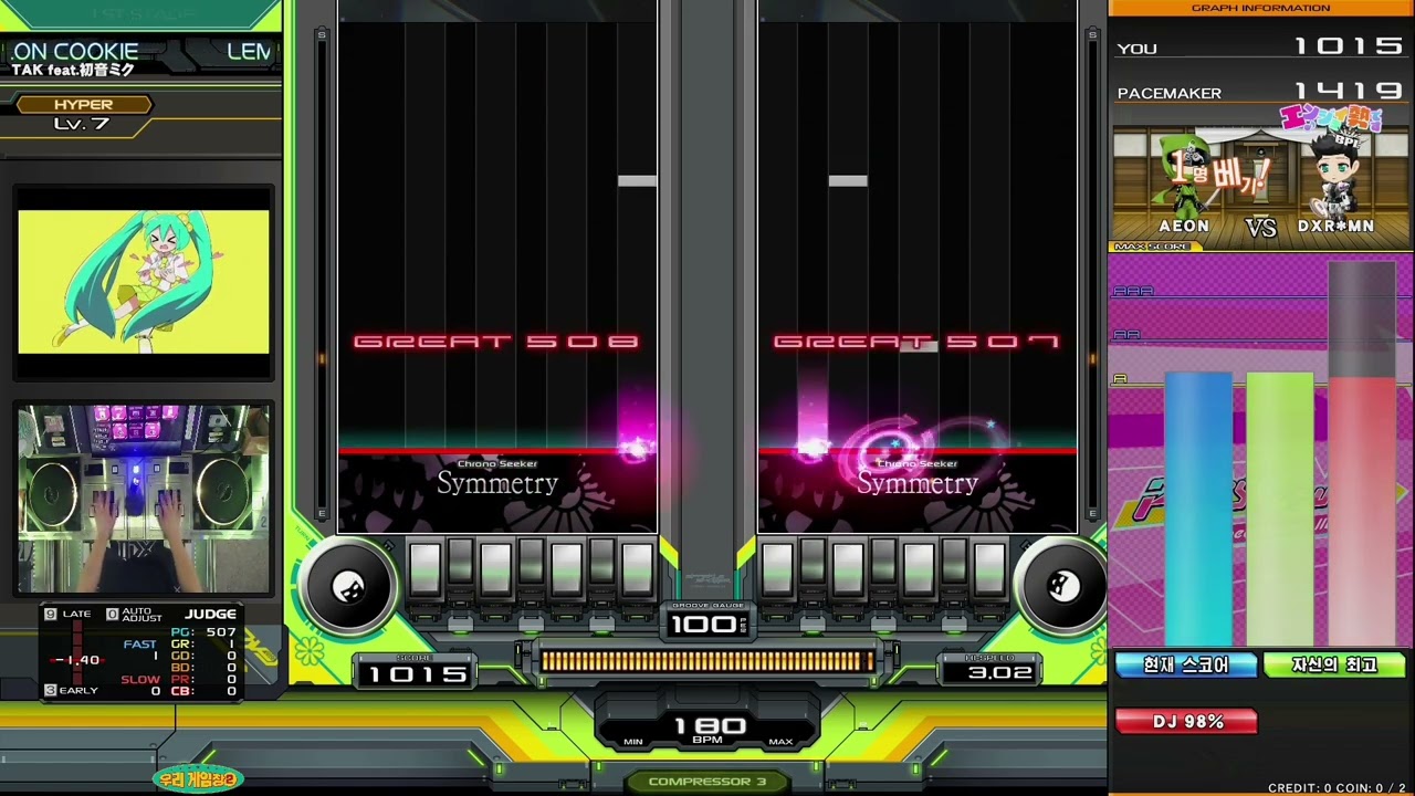 [iidx33] LEMON MELON COOKIE DPH