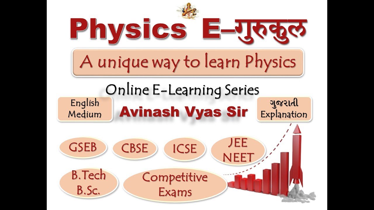 Welcome To Physics eGurukul