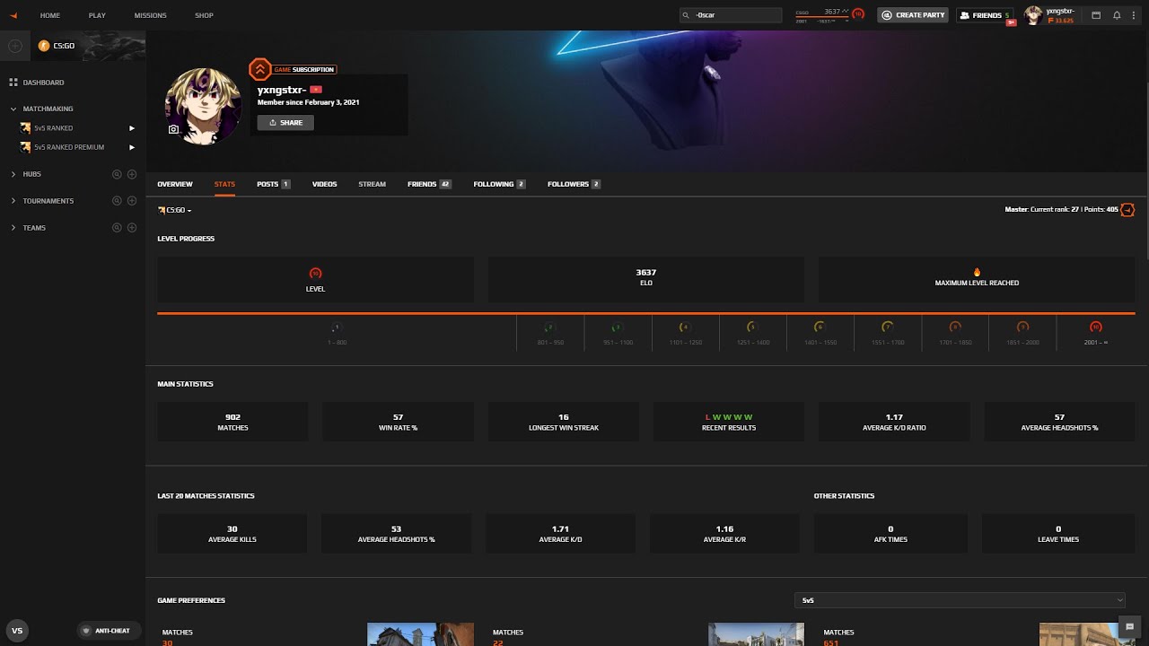 3.6k 30 avg