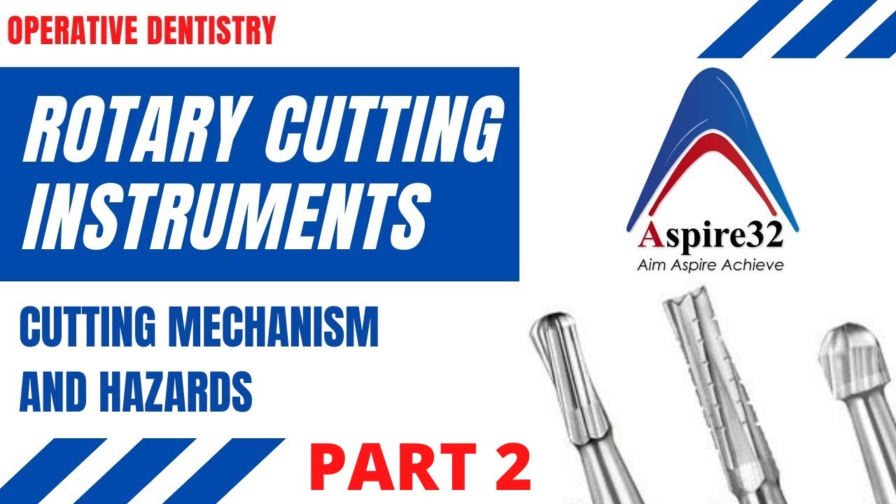 Dental burs | Operative Dentistry |  Part 2 | Super Simple