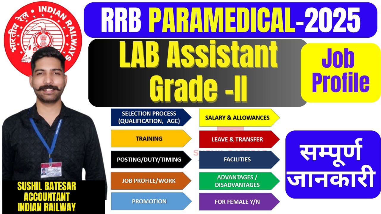 RRB Lab Assistant Grade 2 Job Profile 2025 | Eligibility, Post, Salary, Age | RRB Paramedical 2025