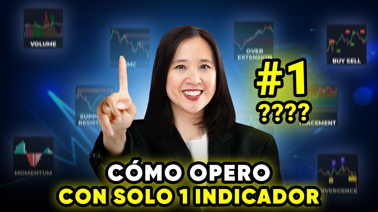 El Único Indicador que Necesitas para Trading (Estrategia Simplificada)