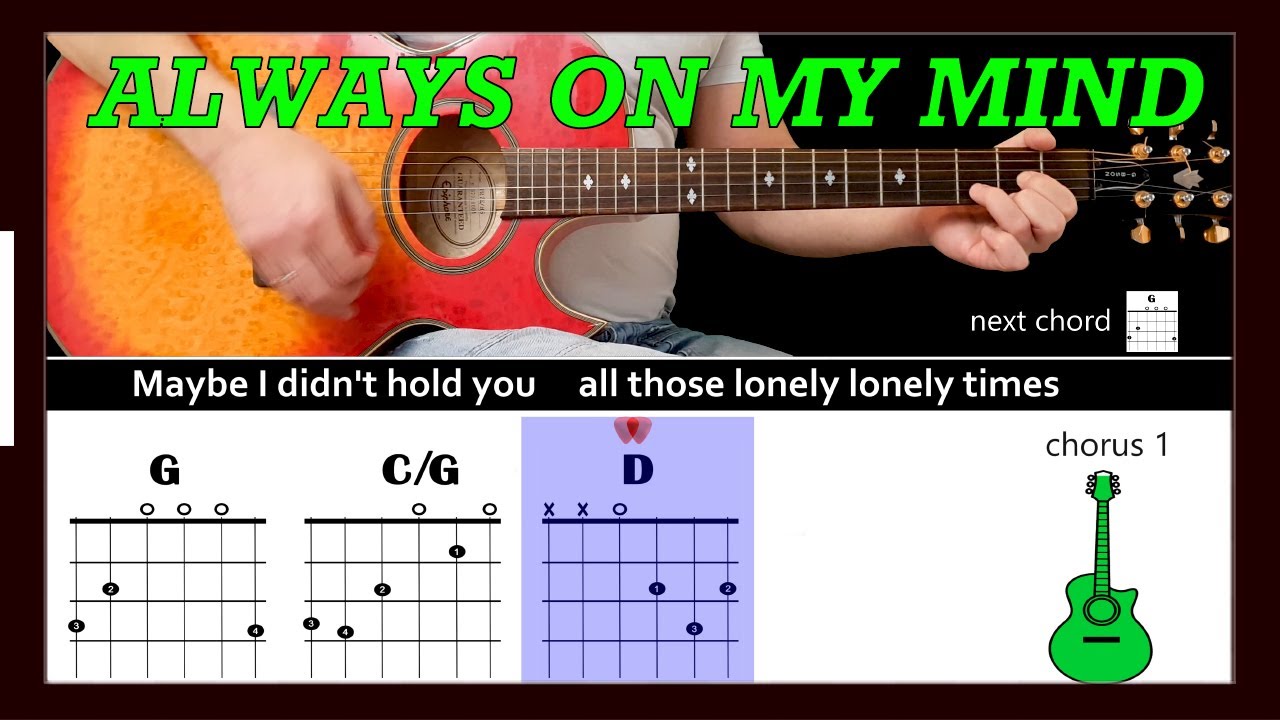 ALWAYS ON MY MIND - Elvis Presley - Guitar play along with chords & lyrics