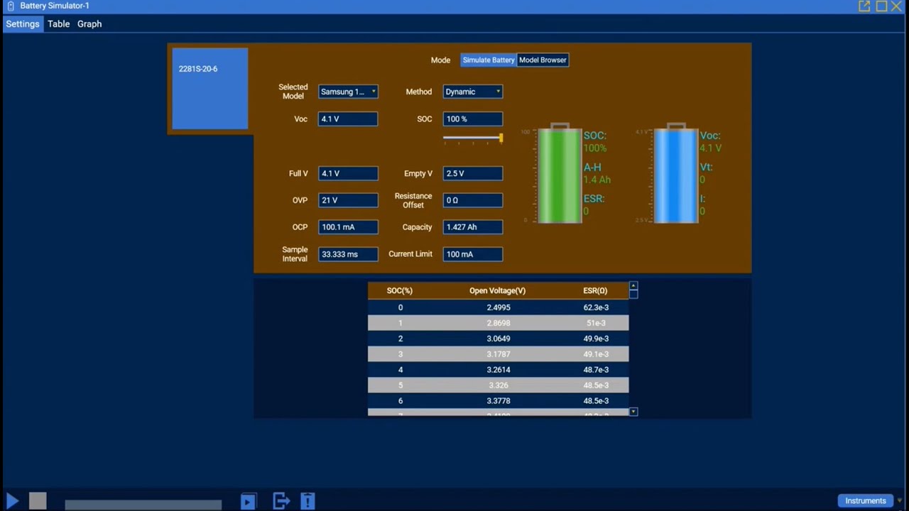 Using the Keithley KickStart Battery Simulator App