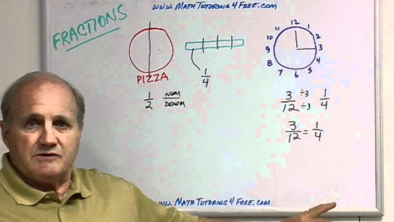 Help Me With Math 05 - Introduction to Fractions - Tom English