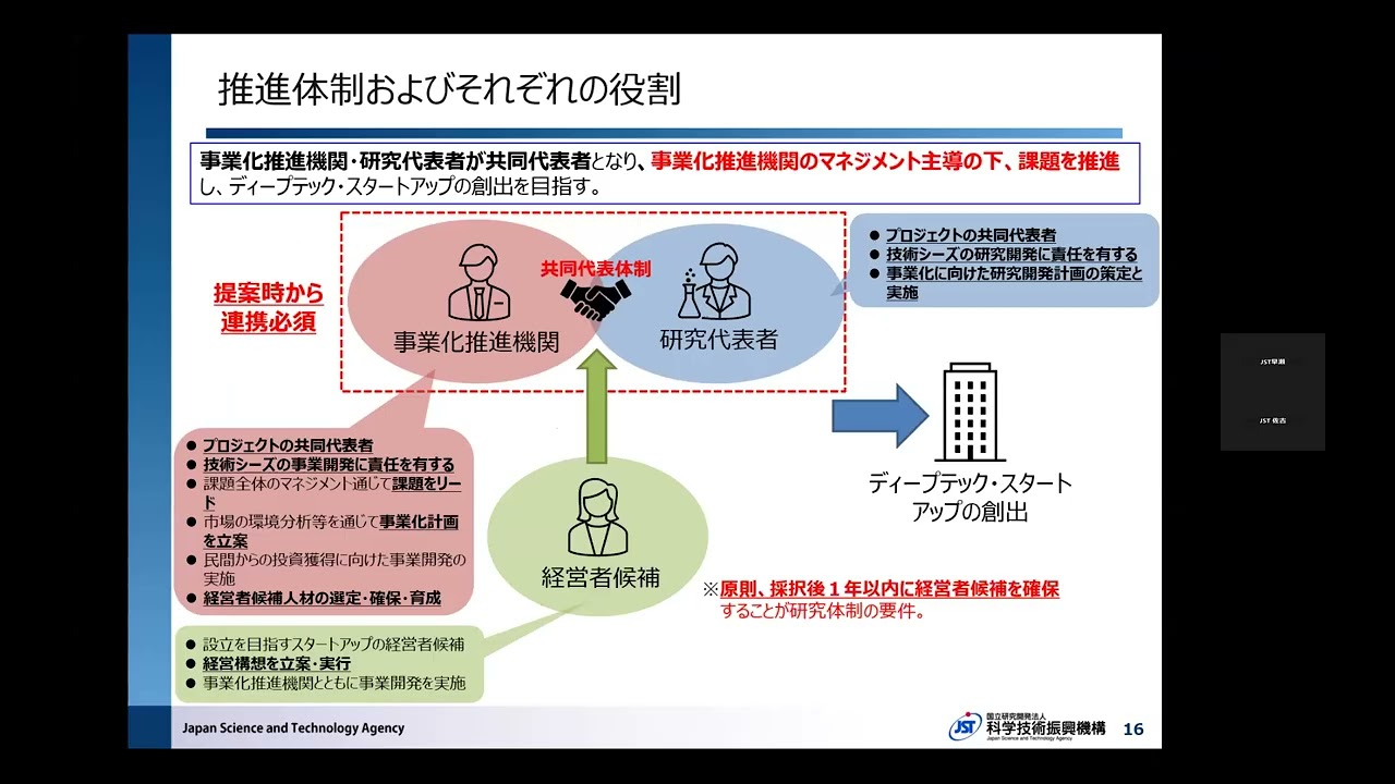 【D-Global 公募説明会】ディープテック・スタートアップ国際展開プログラム 第5回公募説明会
