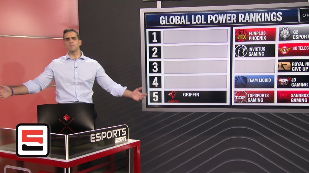 League of Legends global power rankings through March 19 | ESPN Esports