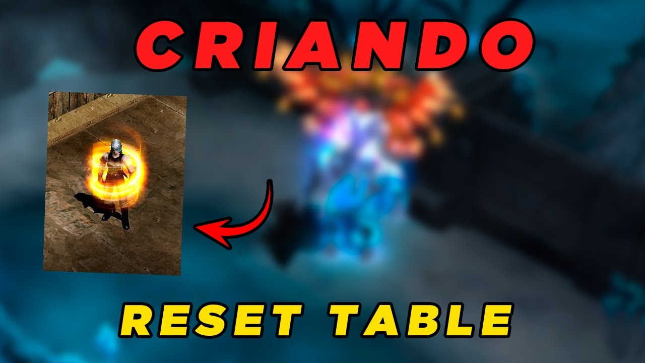 Ferramenta pra criar ResetTable e MasterResetTable MuOnline