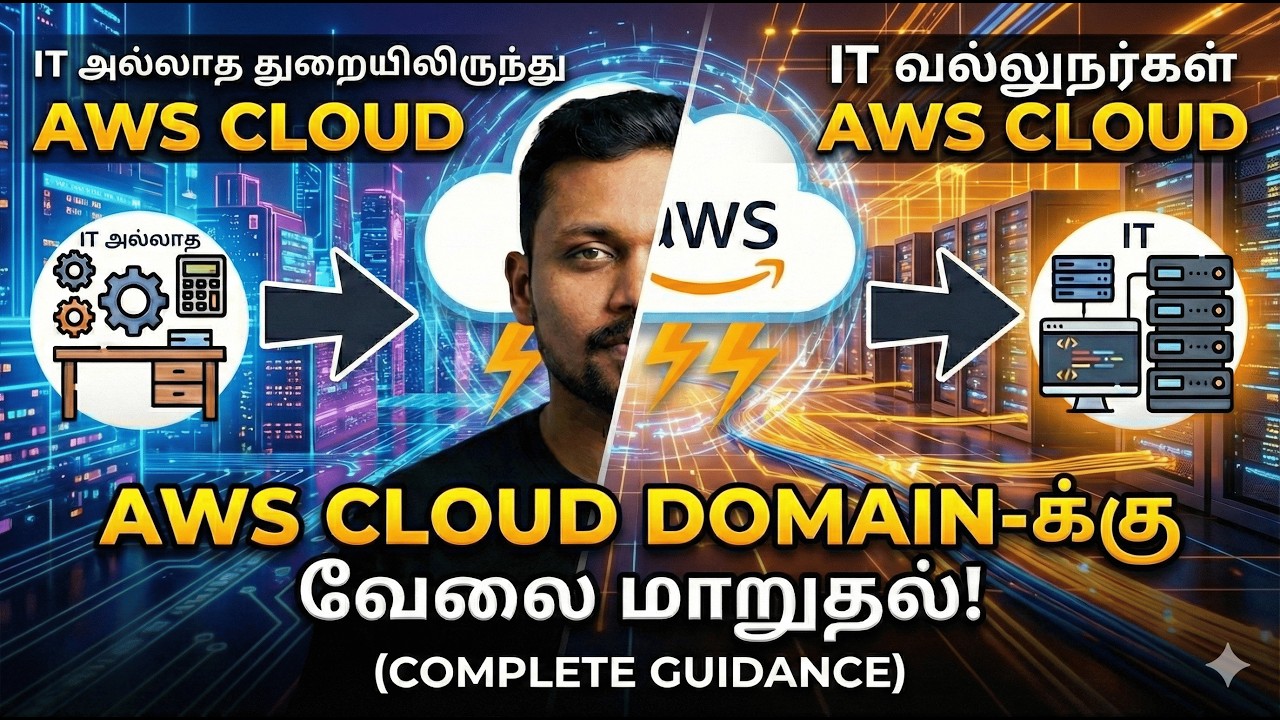 Как перейти на AWS Cloud Domain? | Пошаговое руководство для ИТ-специалистов и не-ИТ-специалистов