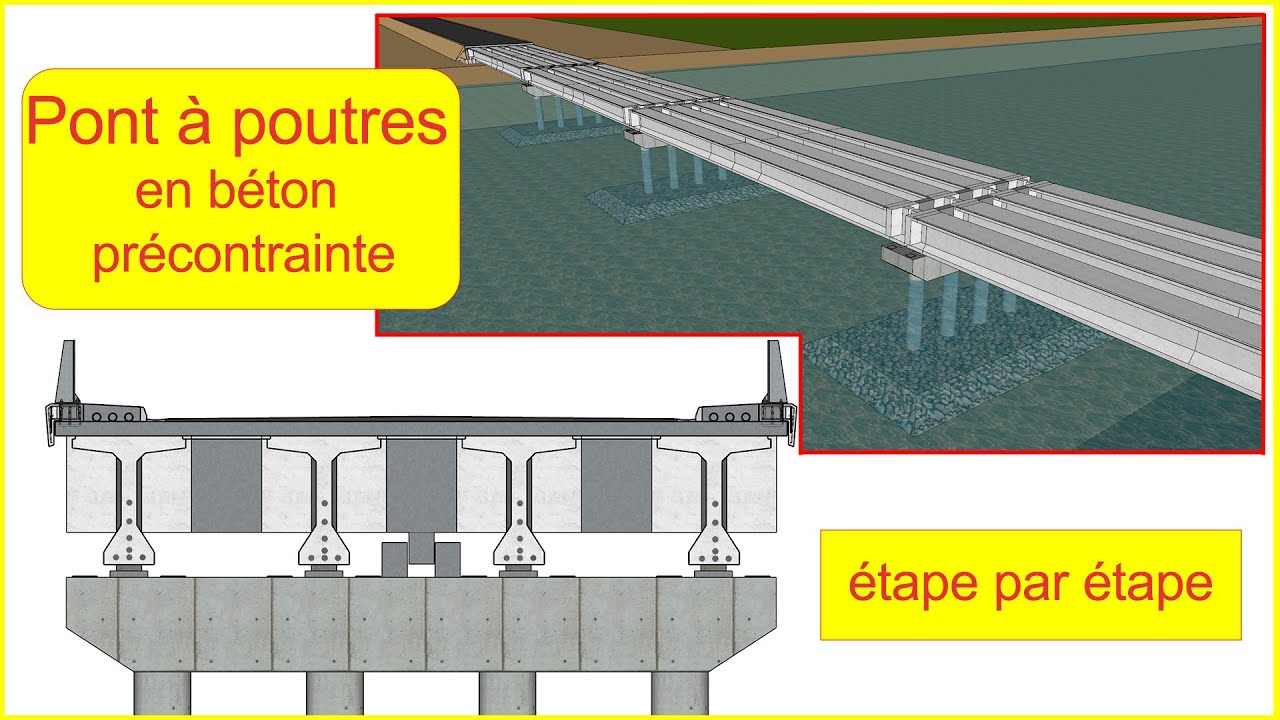 pont à poutres en béton précontraint
