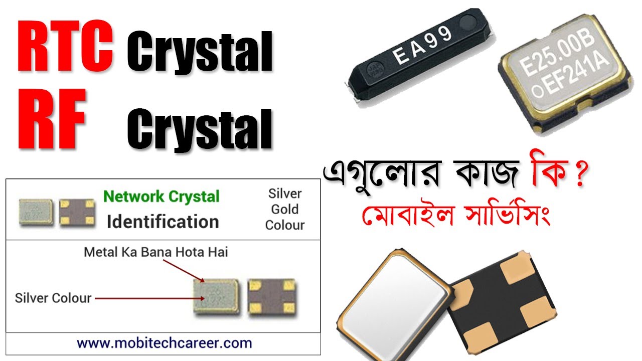What is RTC/RF ? এগুলোর কাজ কি ?  মোবাইলের উপর কতটুকু ভূমিকা পালন করে?  চেকিং পদ্ধতি বিস্তারিত